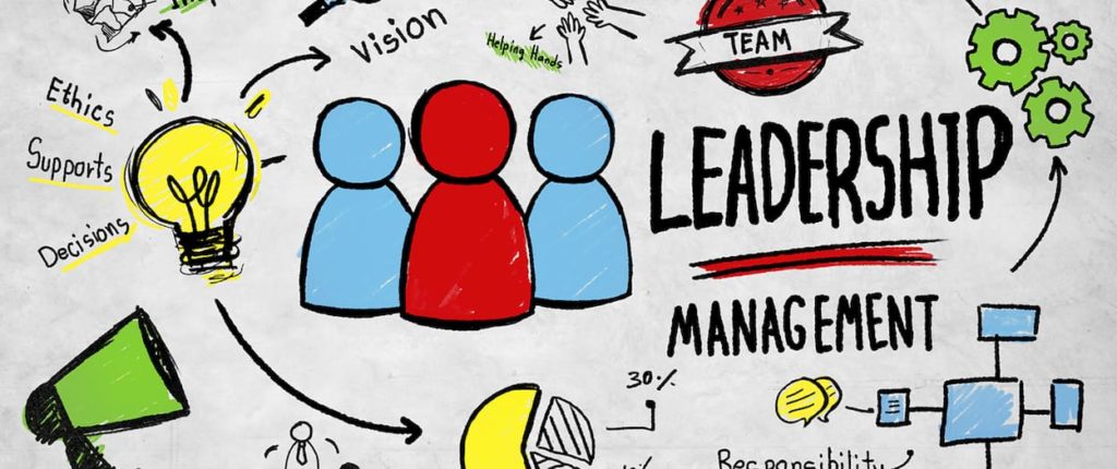Formation management